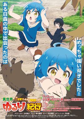 SEO内容优化包括哪些